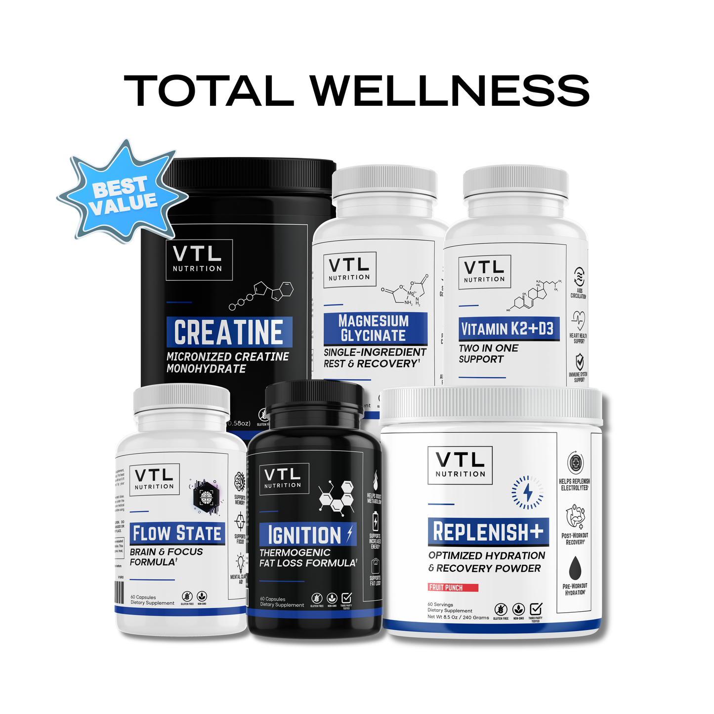 Total Wellness Stack